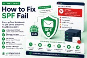 How to Fix SPF Fail: Step-by-Step Guide (2026)
