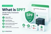 What is SPF? Sender Policy Framework Explained (2026 Guide)